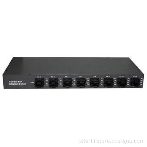 High Speed 16 Port Fiber Optic Switching Half Duplex IEEE 8